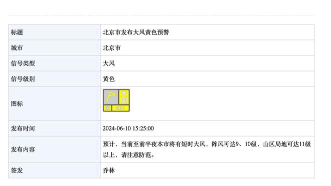 Shams：鹈鹕后卫戴森-丹尼尔斯遭遇左膝半月板撕裂 归期未定