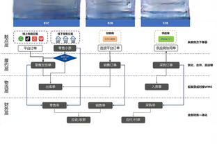 惨❗6200万欧拉维亚加盟半季终迎蓝军首秀 出场32分钟又伤了？