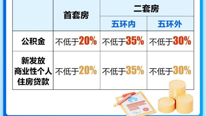 瓜帅：不承认对手实力你就无法进步 闷闷不乐的球员无法表现出色